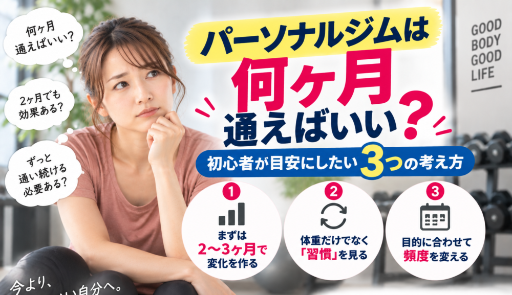 【パーソナルジムは何ヶ月通えばいい？】初心者が目安にしたい3つの考え方｜明石・魚住のGSGYMが解説