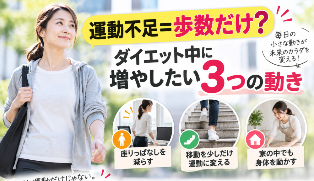 【運動不足＝歩数だけ？】ダイエット中に増やしたい3つの日常動作｜明石・魚住のGSGYMが解説