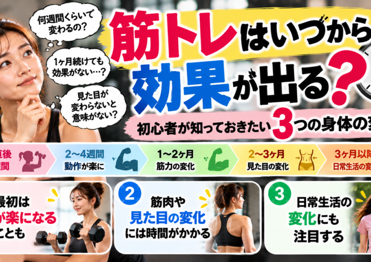【筋トレはいつから効果が出る？】初心者が知っておきたい3つの身体の変化｜明石・魚住GSGYM